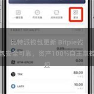 比特派钱包更新 Bitpie钱包安全可靠，资产100%自主掌控