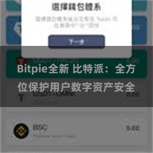 Bitpie全新 比特派：全方位保护用户数字资产安全