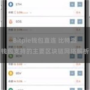 Bitpie钱包直连 比特派钱包支持的主要区块链网络解析