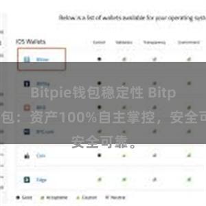 Bitpie钱包稳定性 Bitpie钱包：资产100%自主掌控，安全可靠。