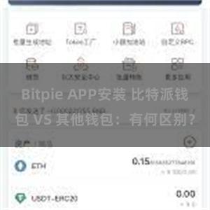 Bitpie APP安装 比特派钱包 VS 其他钱包：有何区别？