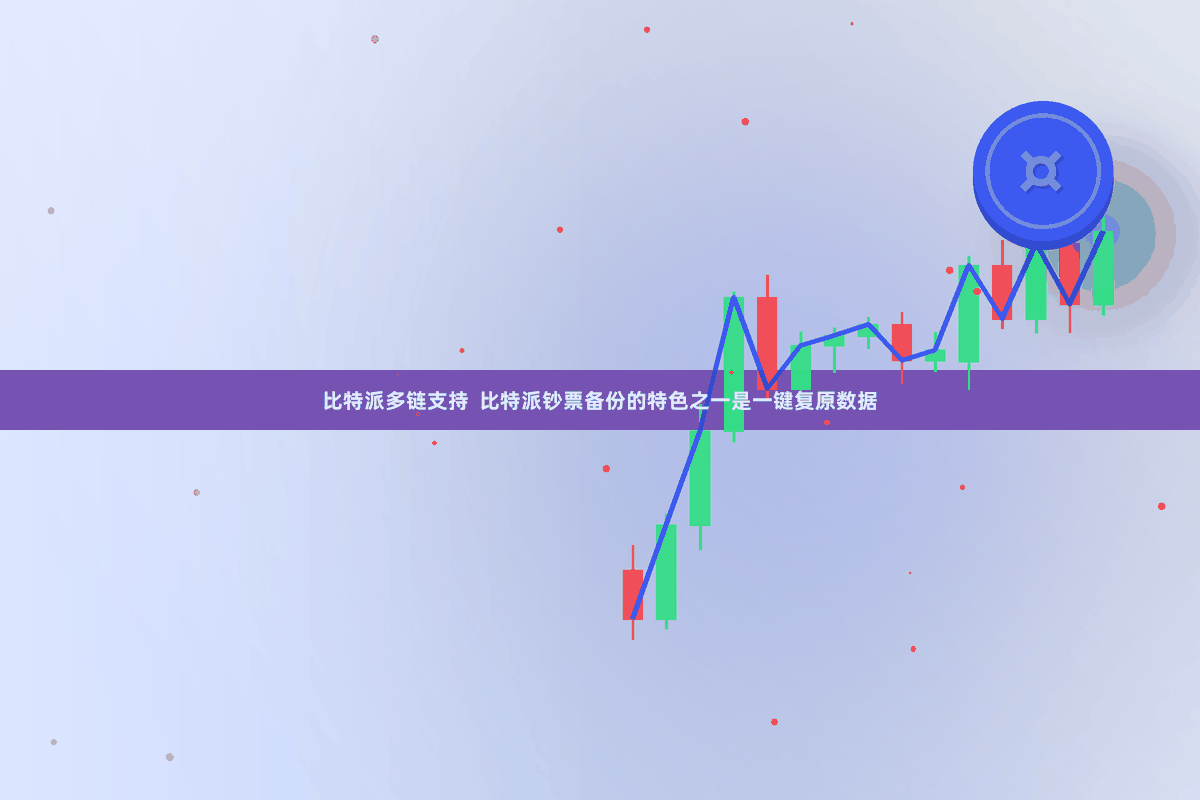 比特派多链支持 比特派钞票备份的特色之一是一键复原数据